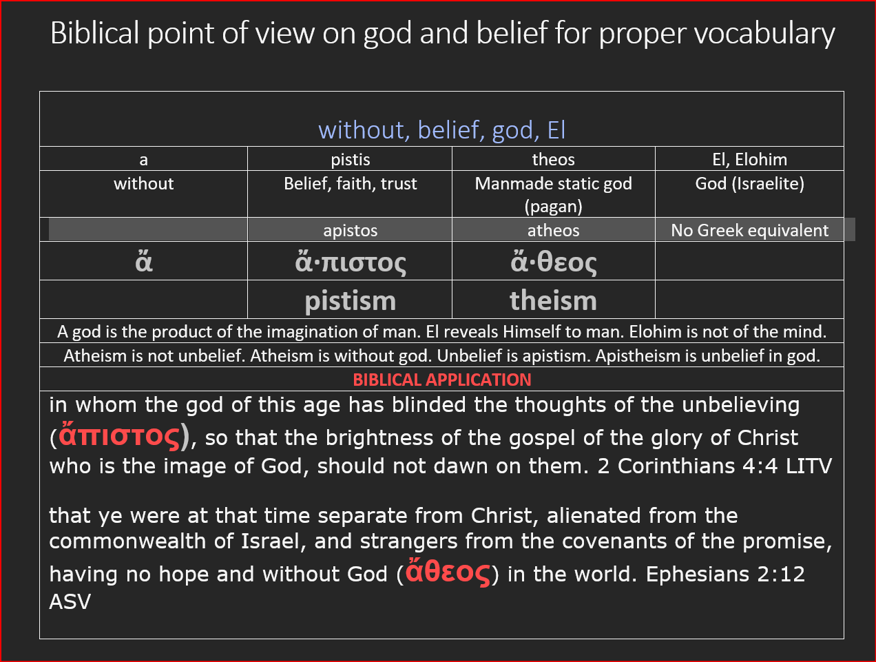 atheism, apistheism